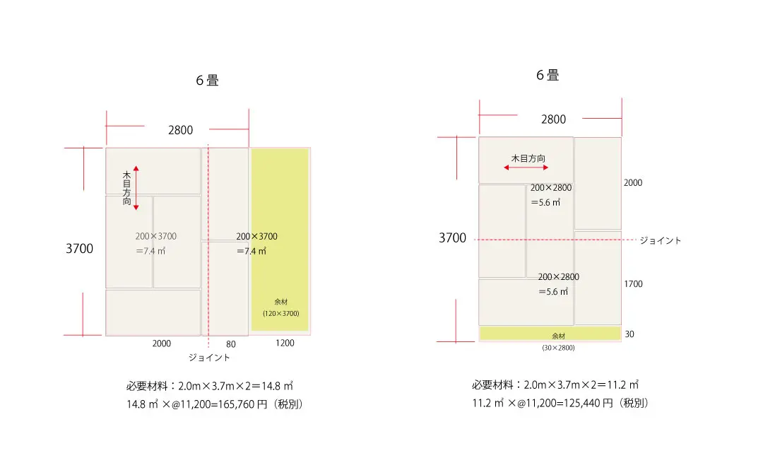 6畳のお部屋の施工例