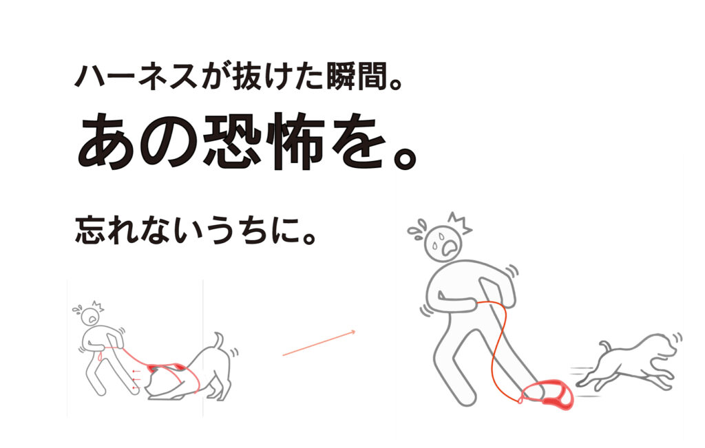 ハーネスが抜ける瞬間と原因を解説したイラスト｜犬の脱走トラブルと対策