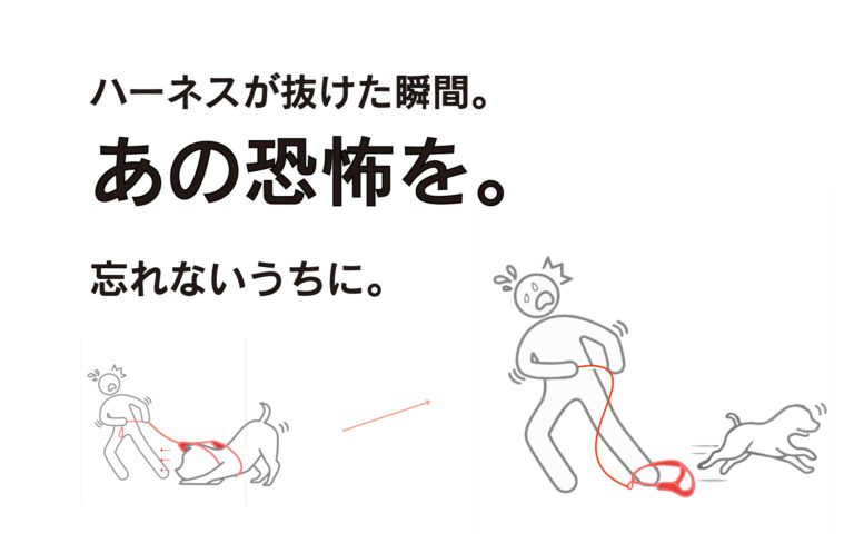 ハーネスが抜ける瞬間と原因を解説したイラスト｜犬の脱走トラブルと対策
