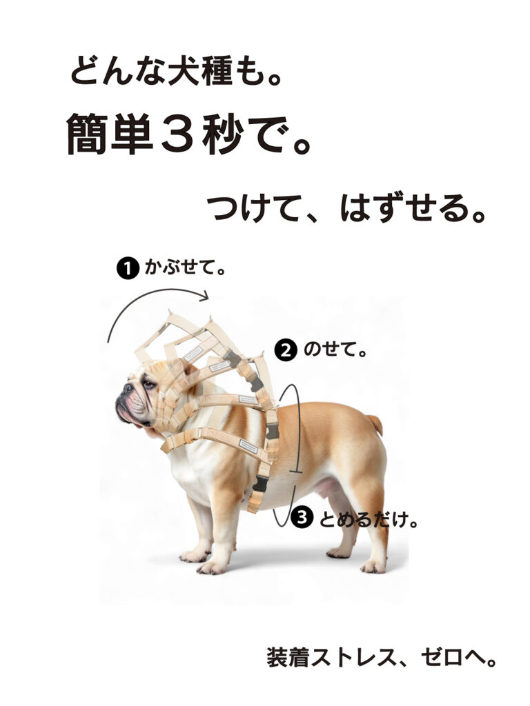 犬用ハーネスの簡単な装着方法 3秒で装着できるR型構造ハーネス